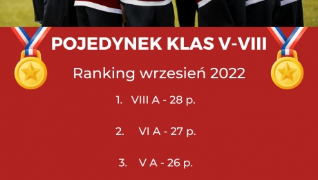 Pojedynek klas - ranking za wrzesień