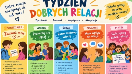 Tydzień Dobrych Relacji