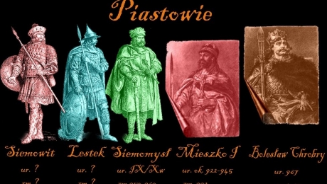 X Gminny Konkurs Historyczny "Dawno, dawno temu … Polska w czasach piastowskich".